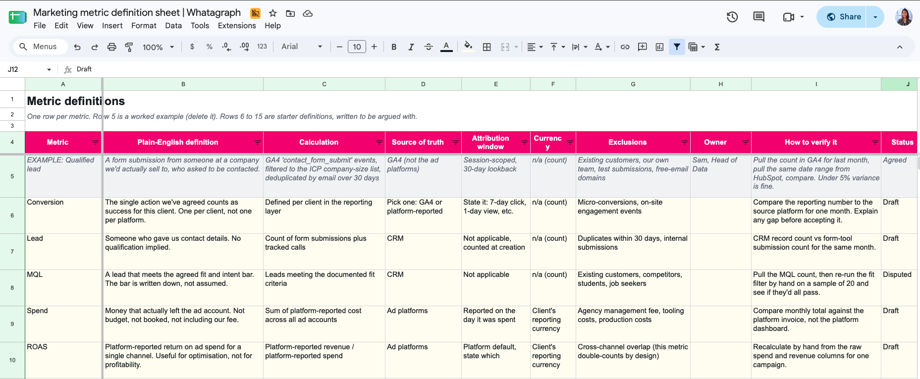 Metric definition sheet by Whatagraph - marketing data governance.png