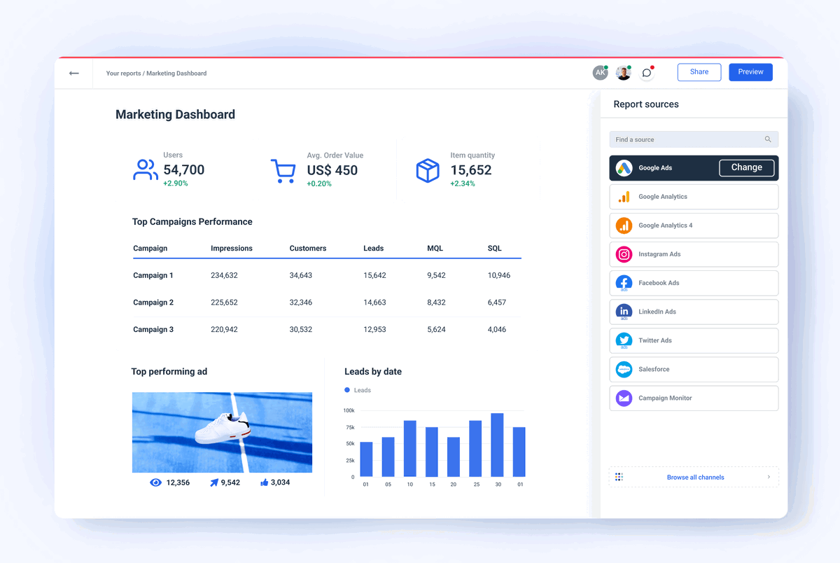 Metrics Dashboard for Tracking Your KPIs Whatagraph