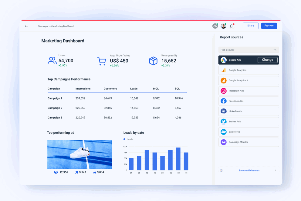 Product Analytics Dashboard: Which Metrics to Track and How to