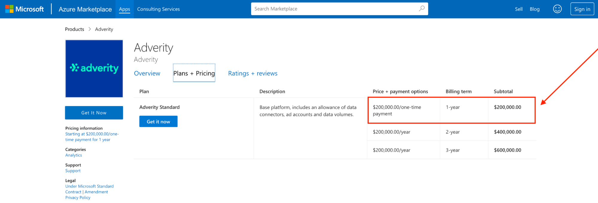 Microsoft Azure Marketplace - App listing showing pricing plans and features