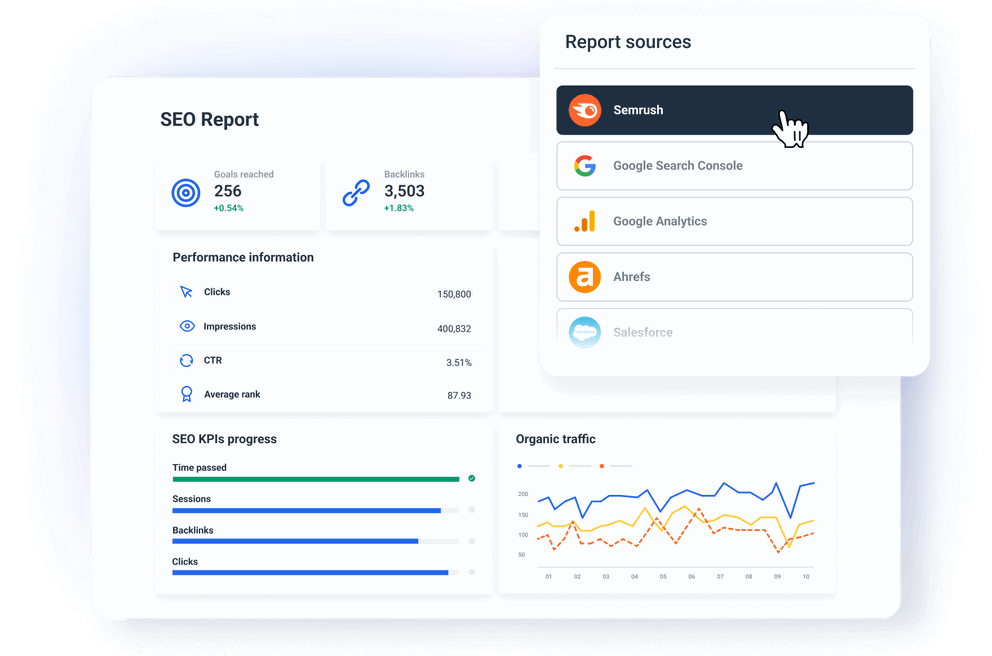 Monitor all SEO KPIs in one place - SEO Report Template