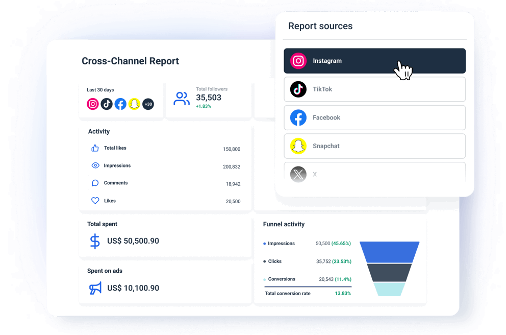 Monitor all social media channels in one place