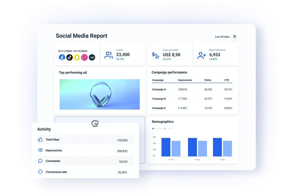 monitor social media metrics