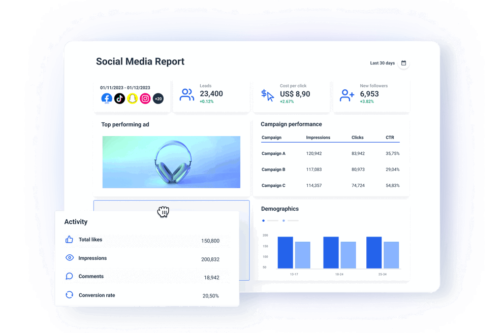 monitor social media metrics