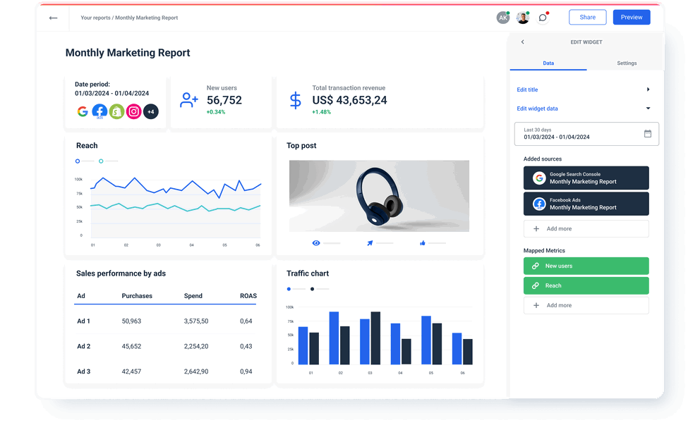 Monthly Marketing Report