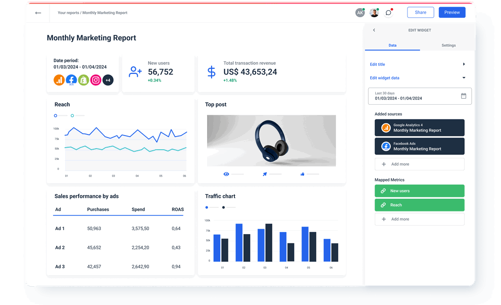 Monthly Marketing Report