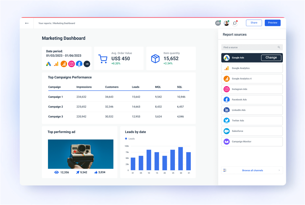 Use Whatagraph Multi-channel marketing Dashboard Template