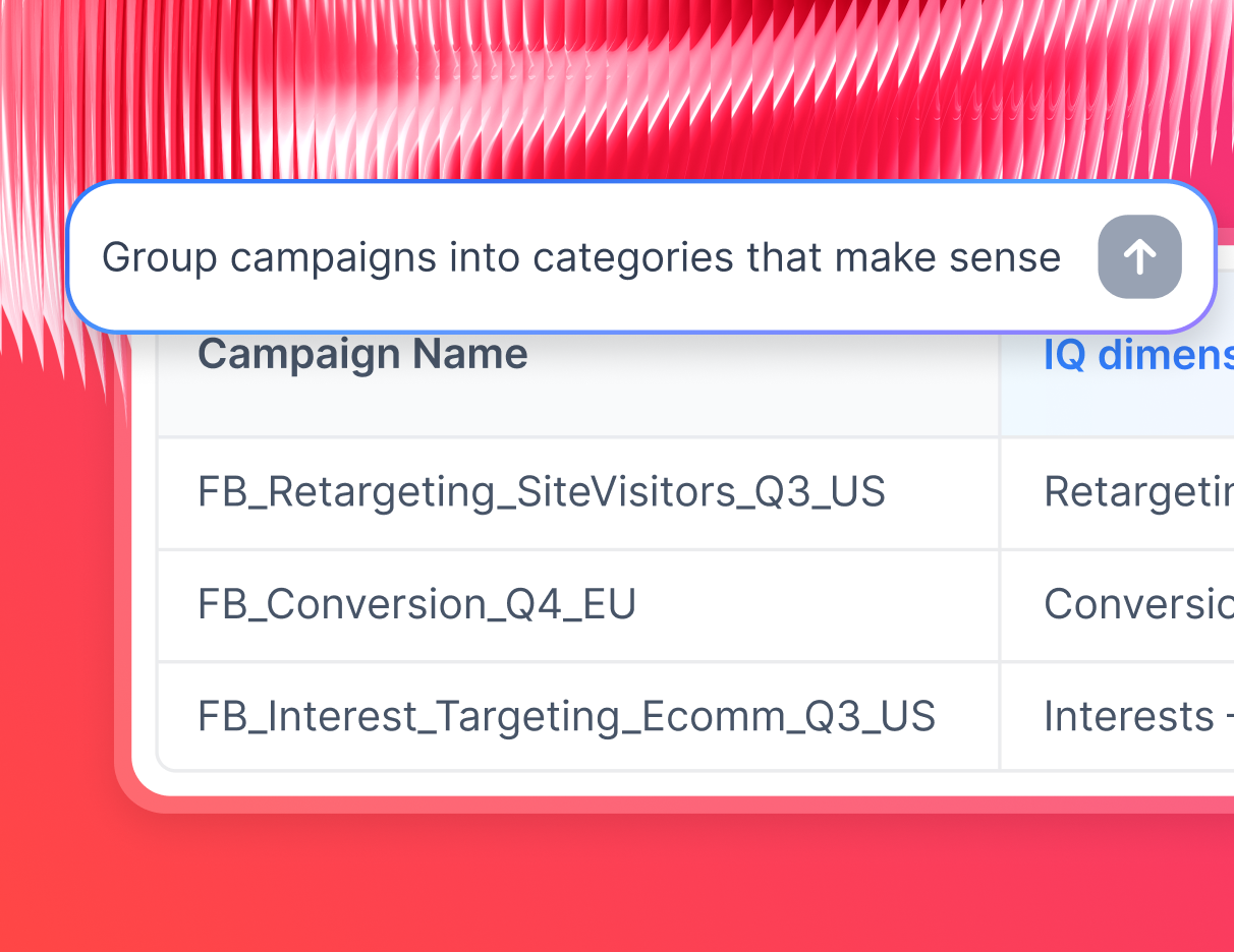 Organize Your Data - A table shows campaign names and dimensions, with a search bar at the top.