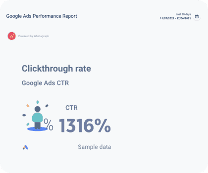 PPC Google campaign