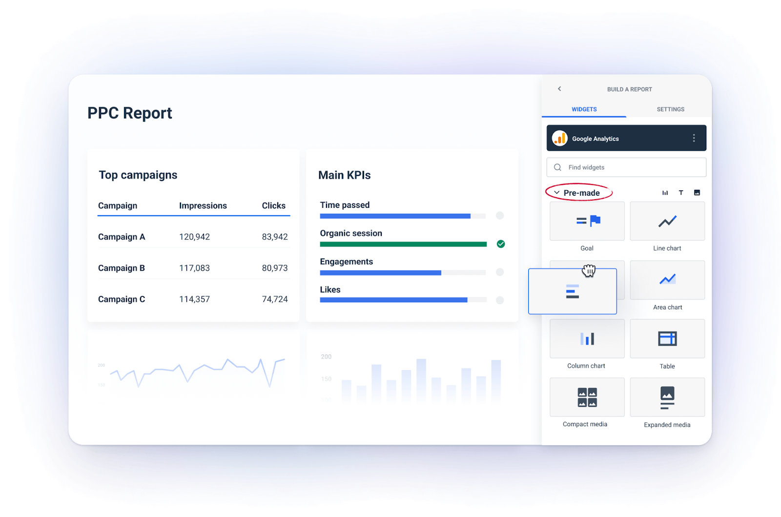 PPC report template - Whatagraph