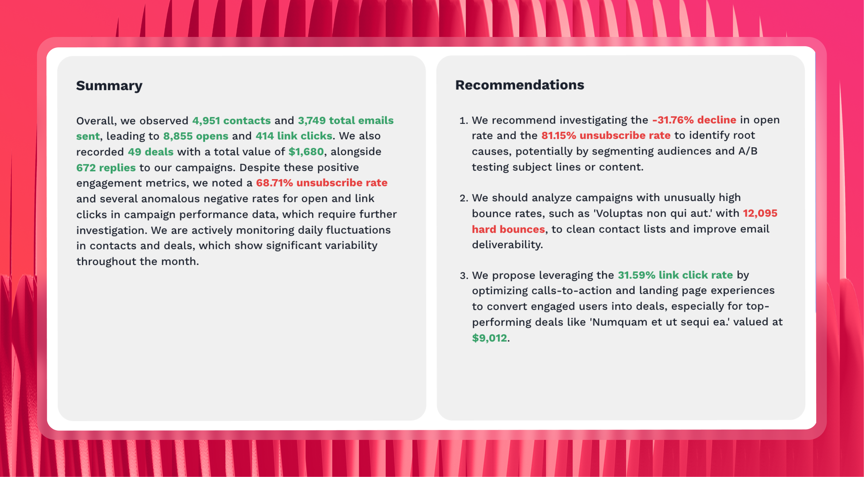 ActiveCampaign Reporting Tool - A summary of metrics and recommendations related to email marketing.