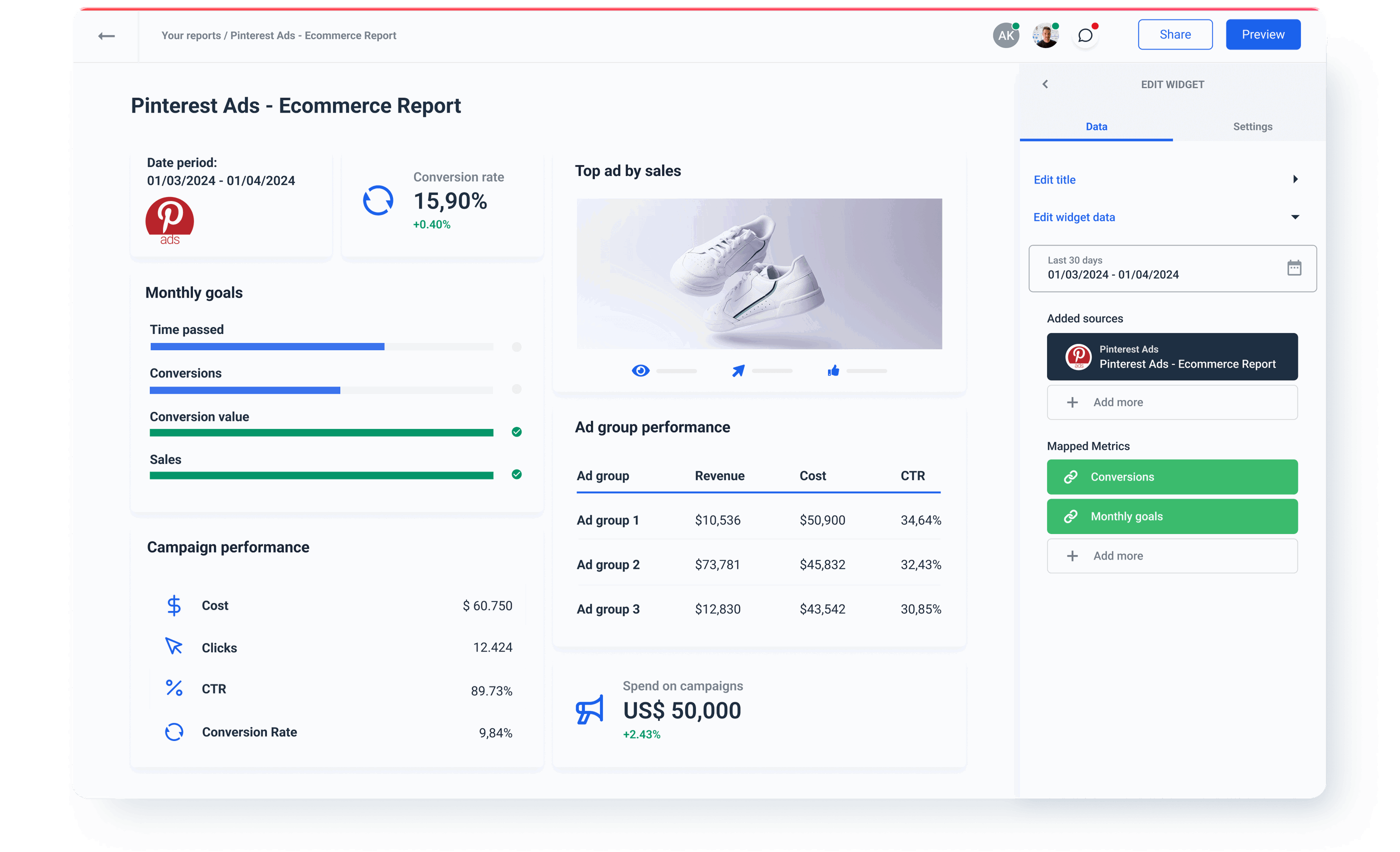 Pinterest Ads Integration | Whatagraph