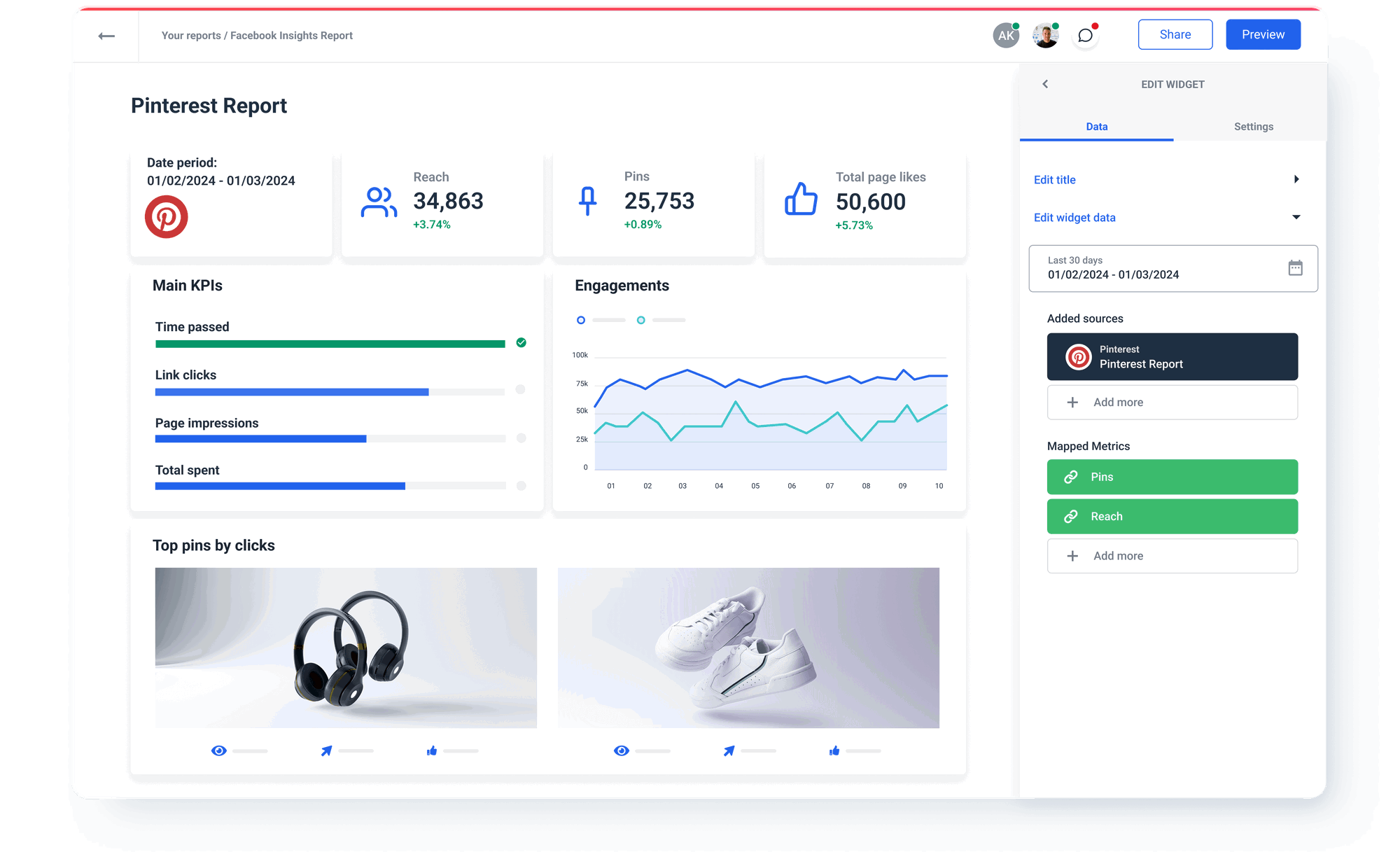 Pinterest Integration | Whatagraph