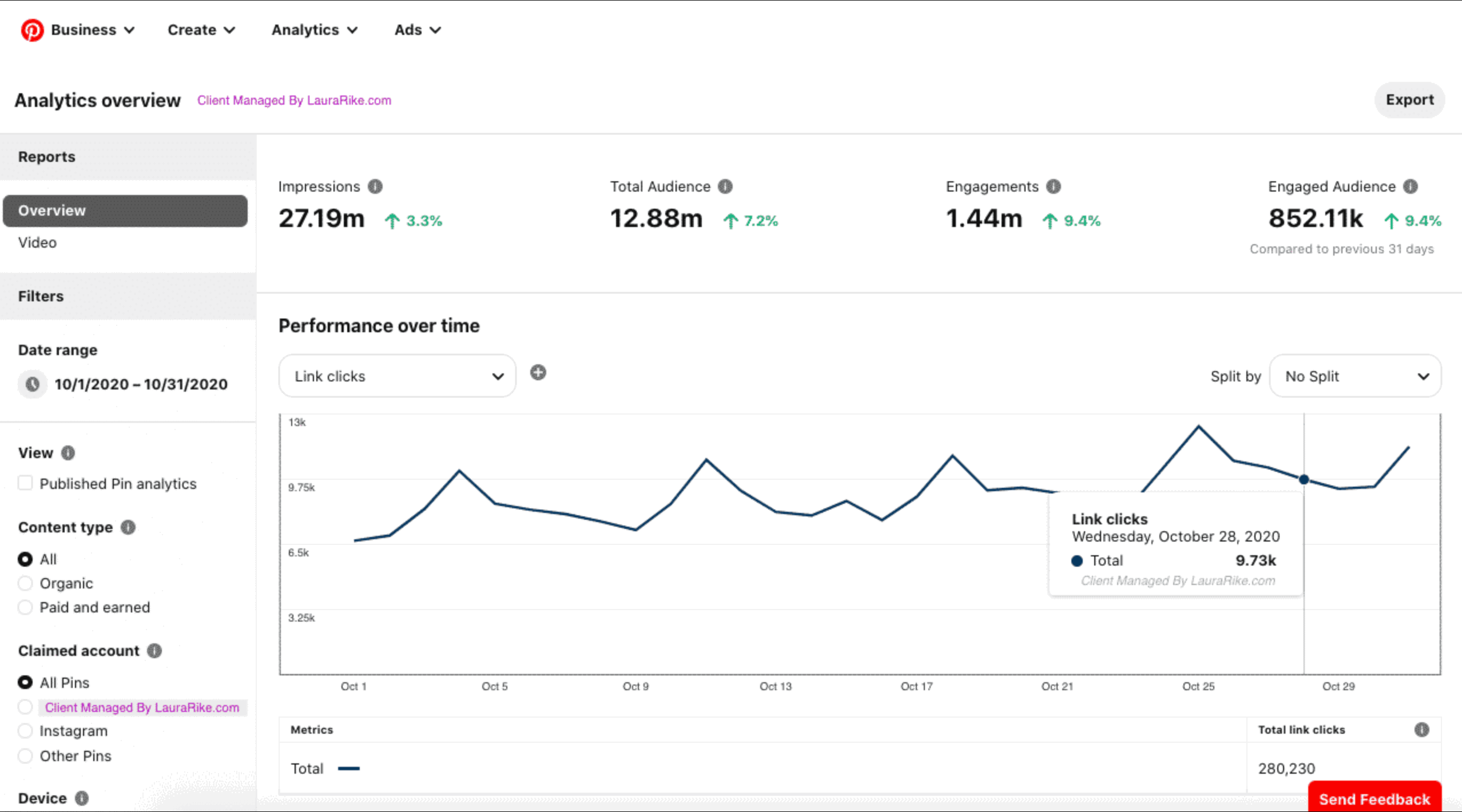 social media analytic tools - Pinterest