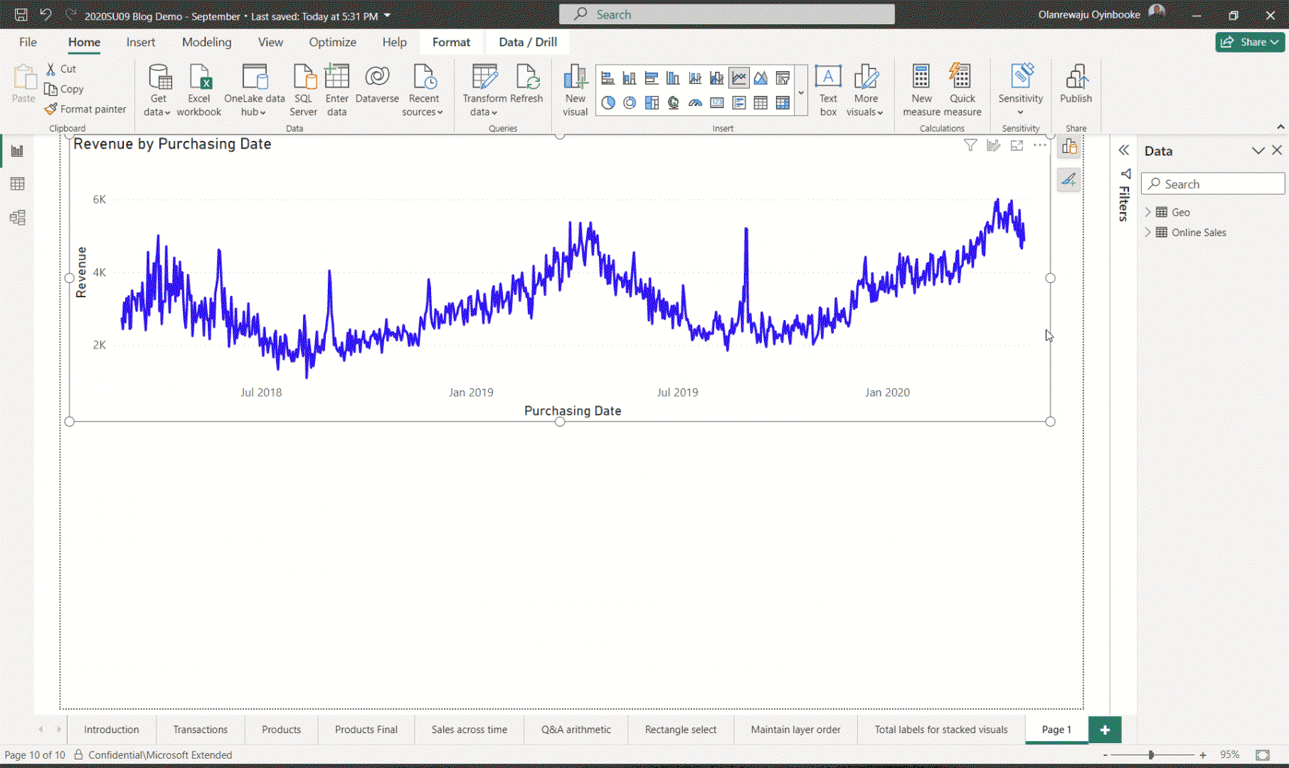 Power BI anomaly detection.gif