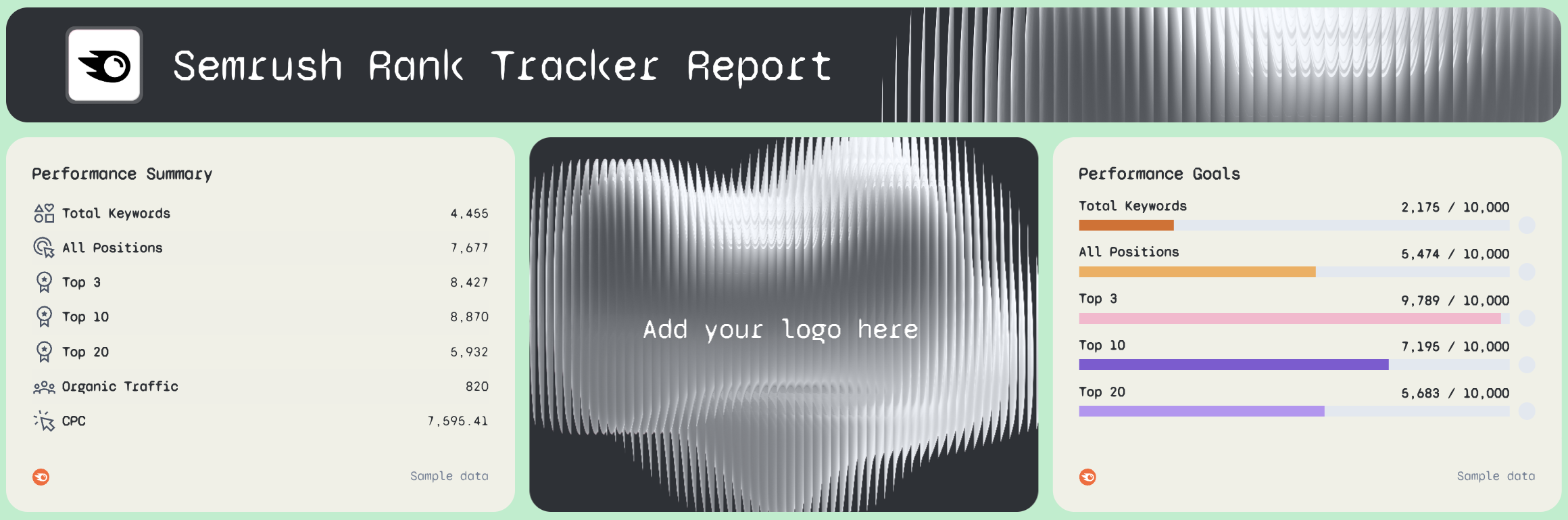 Rank Tracker Report - Semrush rank tracker report with performance summary and goals charts.