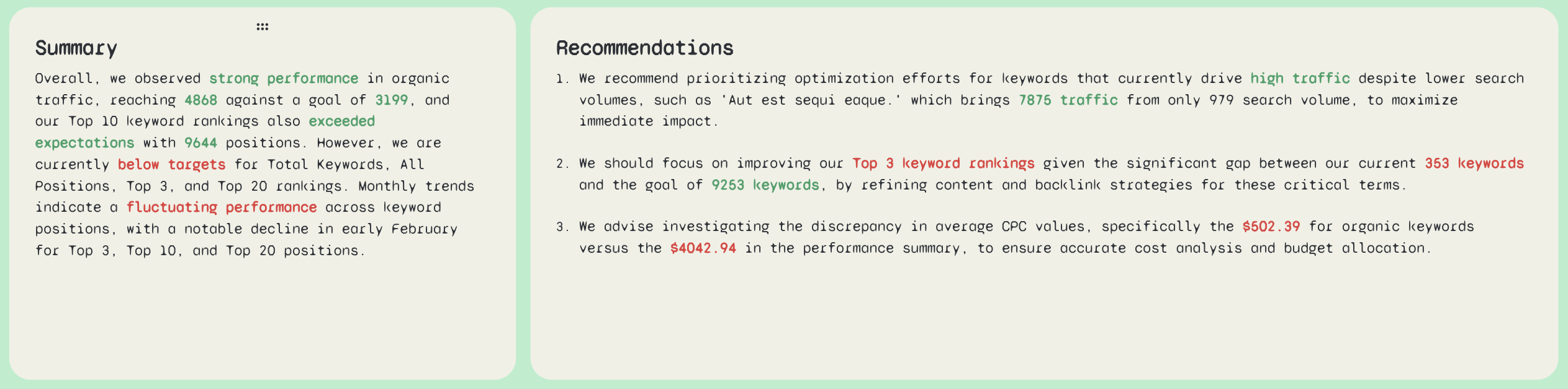 Rank Tracker Report Template - Summary - Two column document with summary and recommendations.
