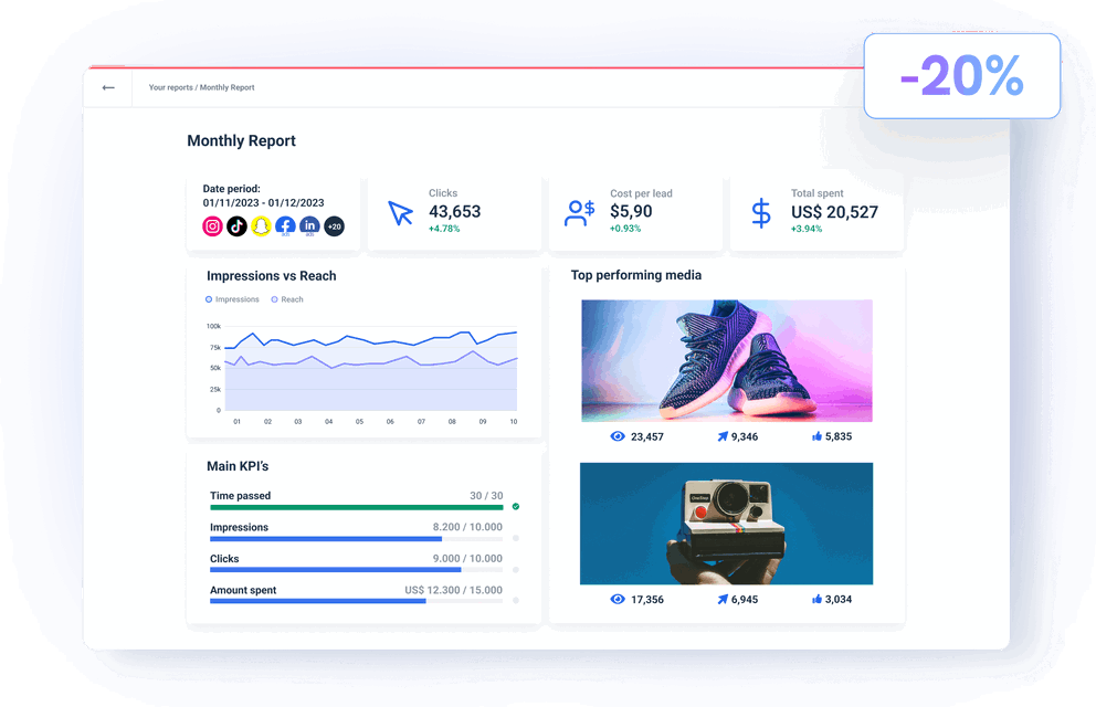 Whatagraph marketing reporting tool