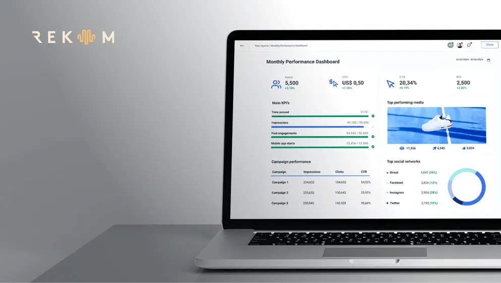 Whatagraph marketing reporting tool