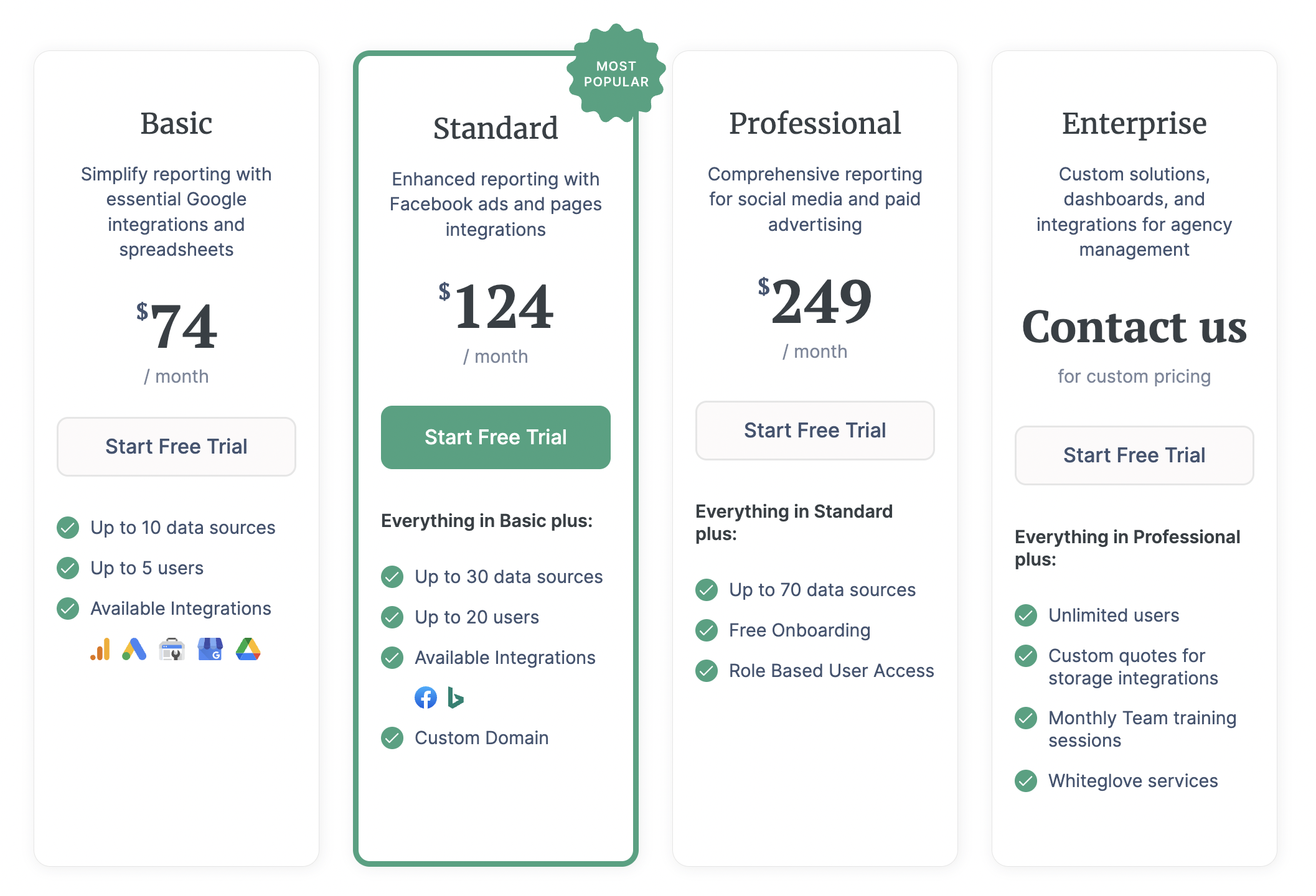 ReportGarden pricing - Whatagraph