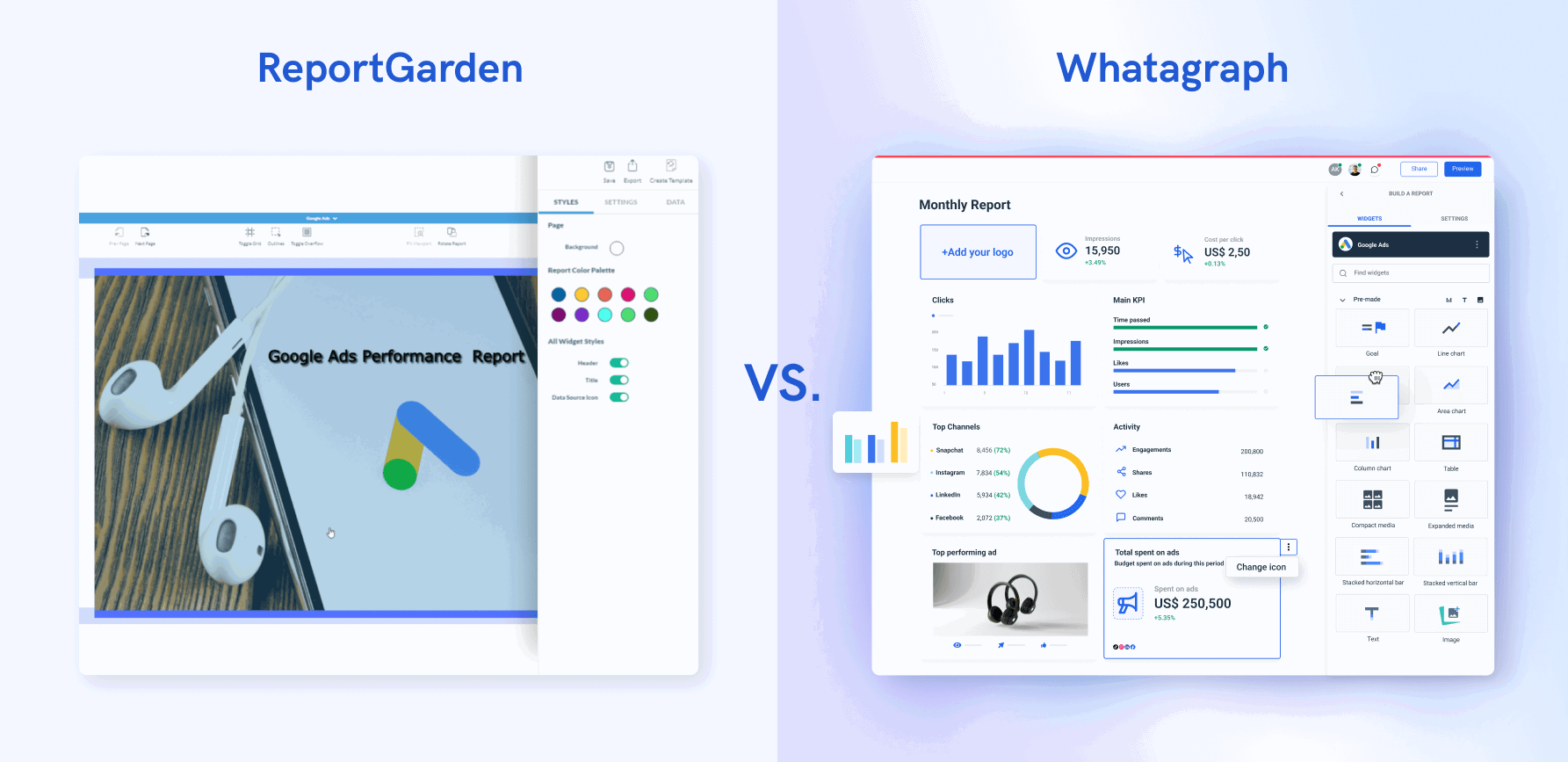 A comparison of Report Garden's reports vs. Whatagraph's - Whatagraph