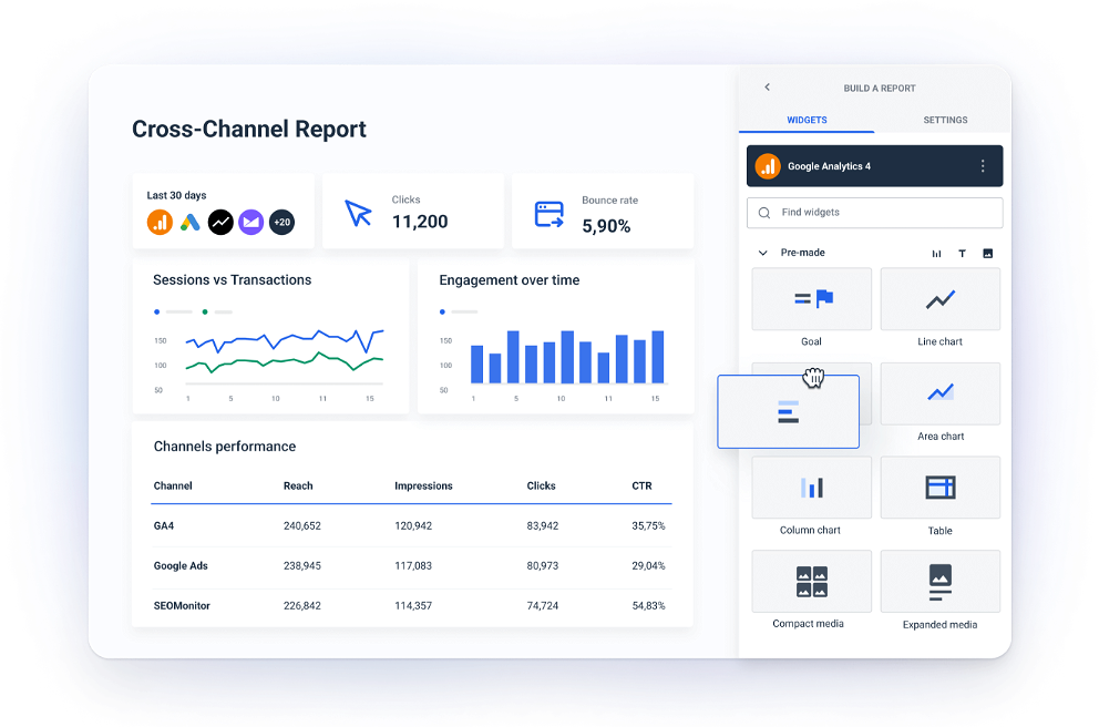 Build your web analytics report in minutes instead of hours