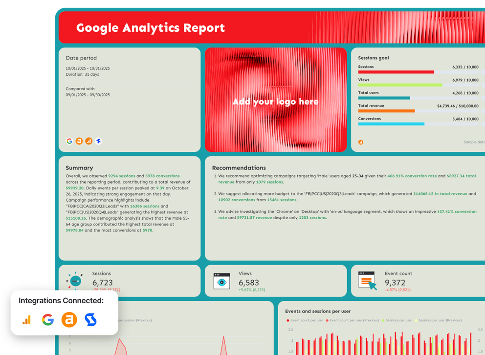 SEO Audit Report - A Google Analytics report featuring charts and integration logos.