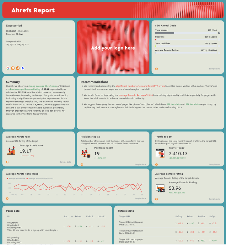 Free SEO Audit Report Template Ready in Seconds Whatagraph