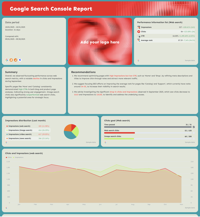 Free SEO Audit Report Template Ready in Seconds Whatagraph
