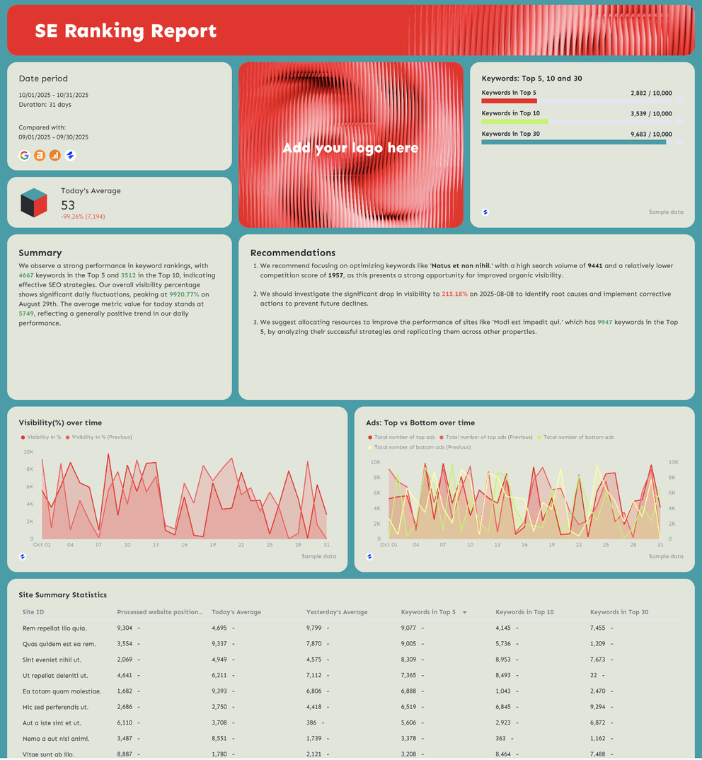 Free SEO Audit Report Template Ready in Seconds Whatagraph