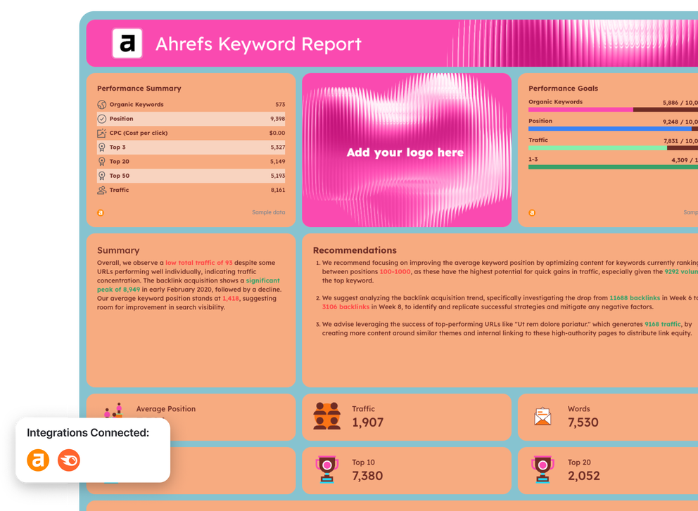 SEO Keyword Ranking Report Template - Ahrefs keyword report with performance summary.
