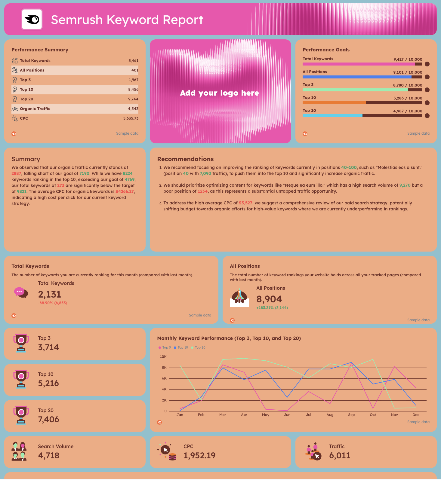 SEO Keyword Ranking Report Template - A vibrant report with charts, data, and key metrics.