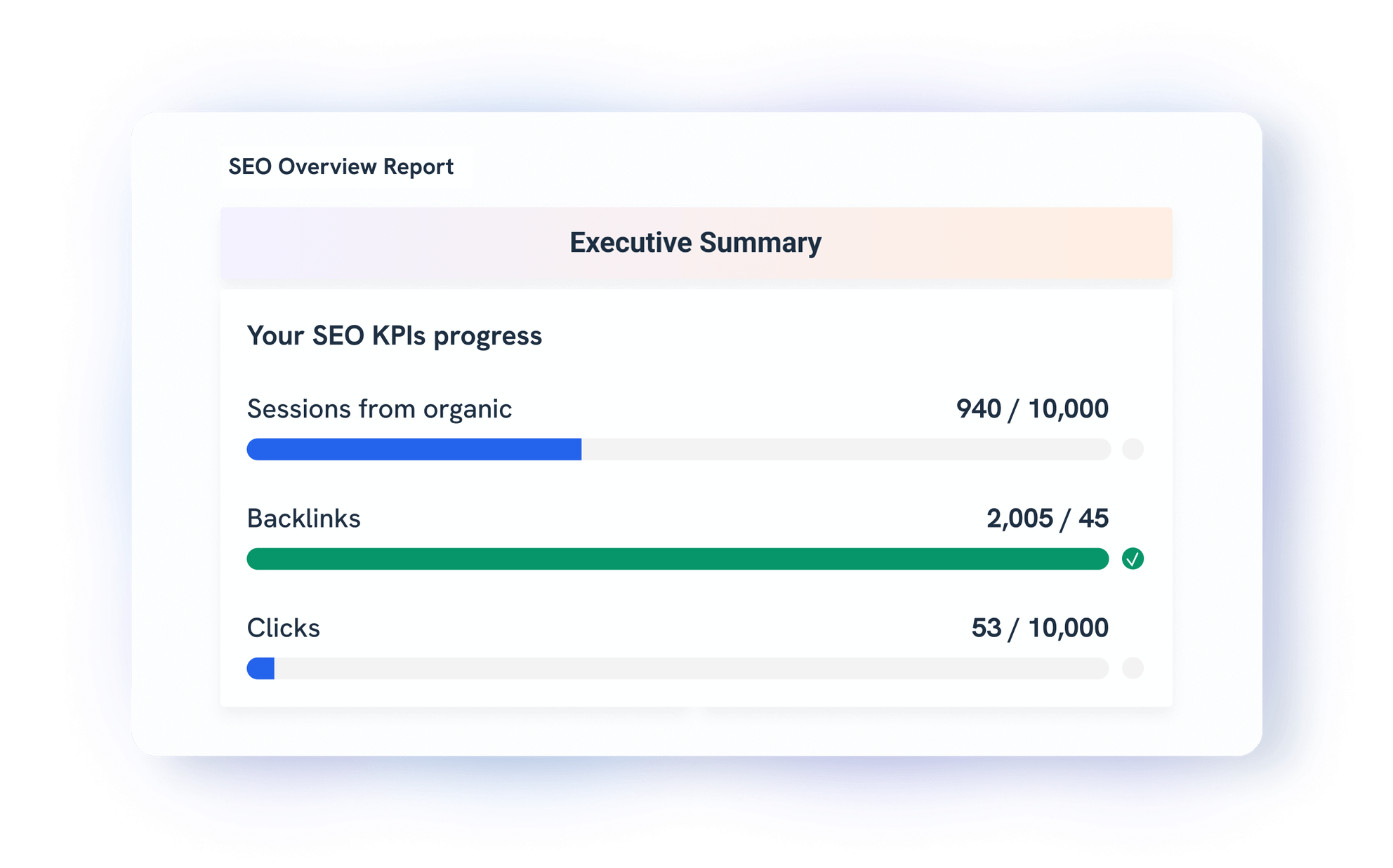 ClientReady SEO Report Template for Agencies Whatagraph