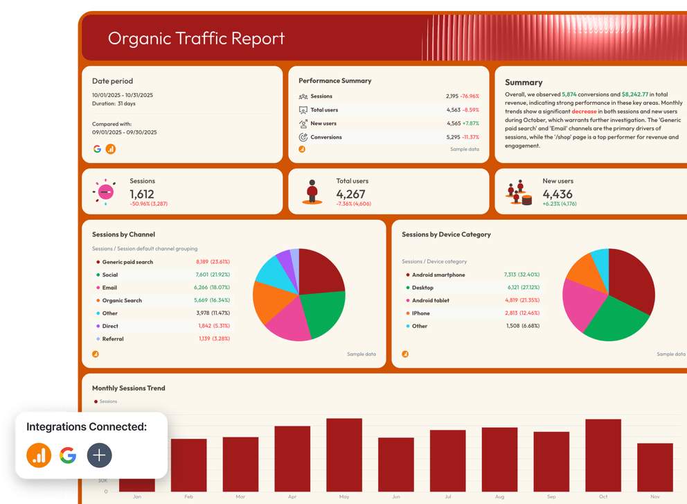 SEO Report Template - An SEO report showing organic traffic, sessions, users and conversions.