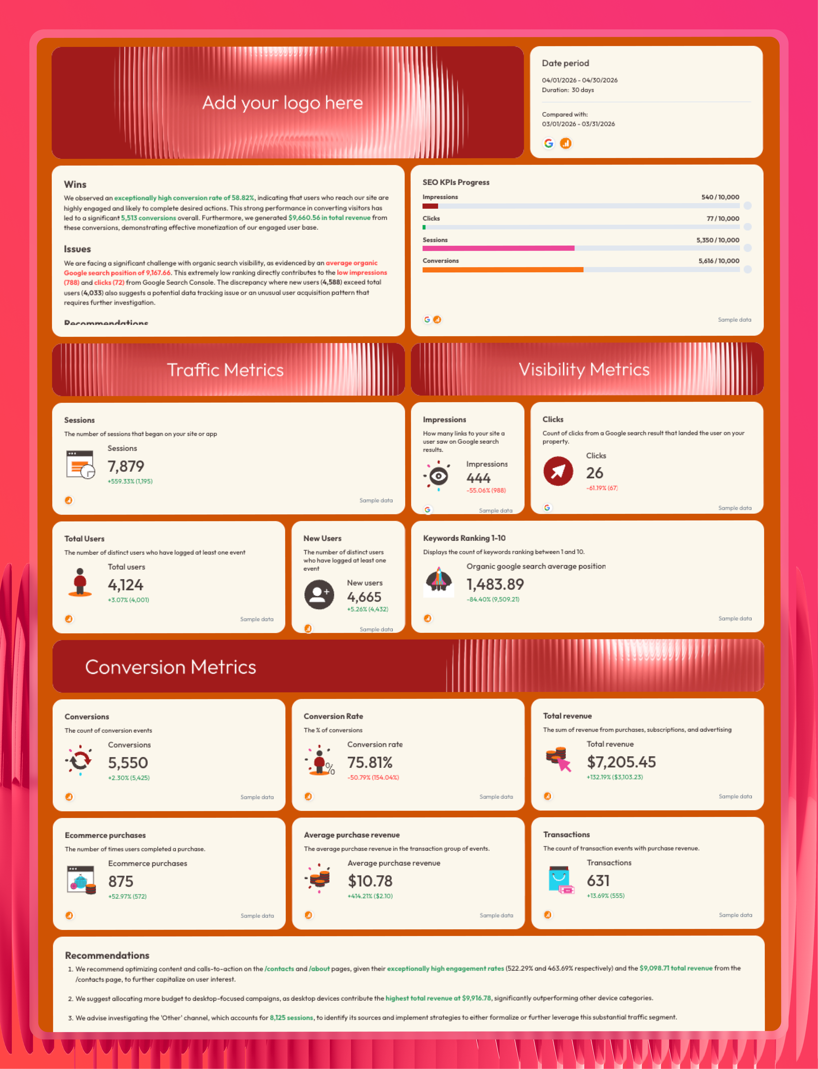 SEO Report Template - A detailed SEO report with metrics and recommendations.