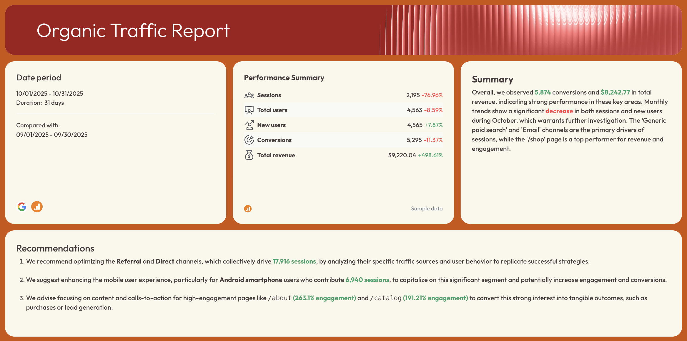 SEO Report Template - Image showing an organic traffic report with analysis and recommendations.