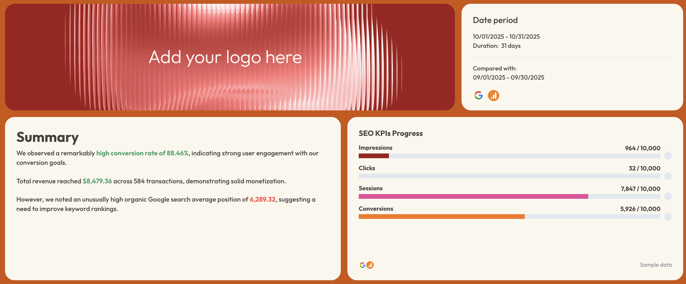 SEO Report Template - Dashboard with key metrics: conversion rate, revenue, and SEO KPIs.