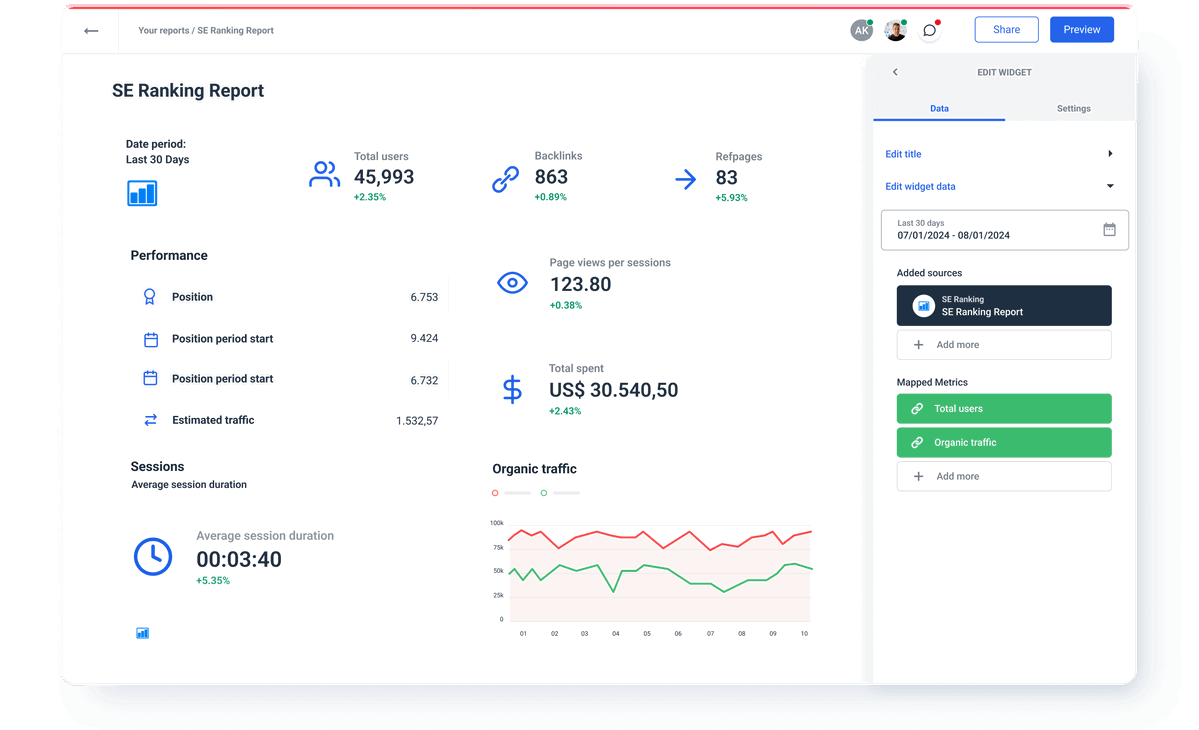 SE Ranking Integration and API | Whatagraph