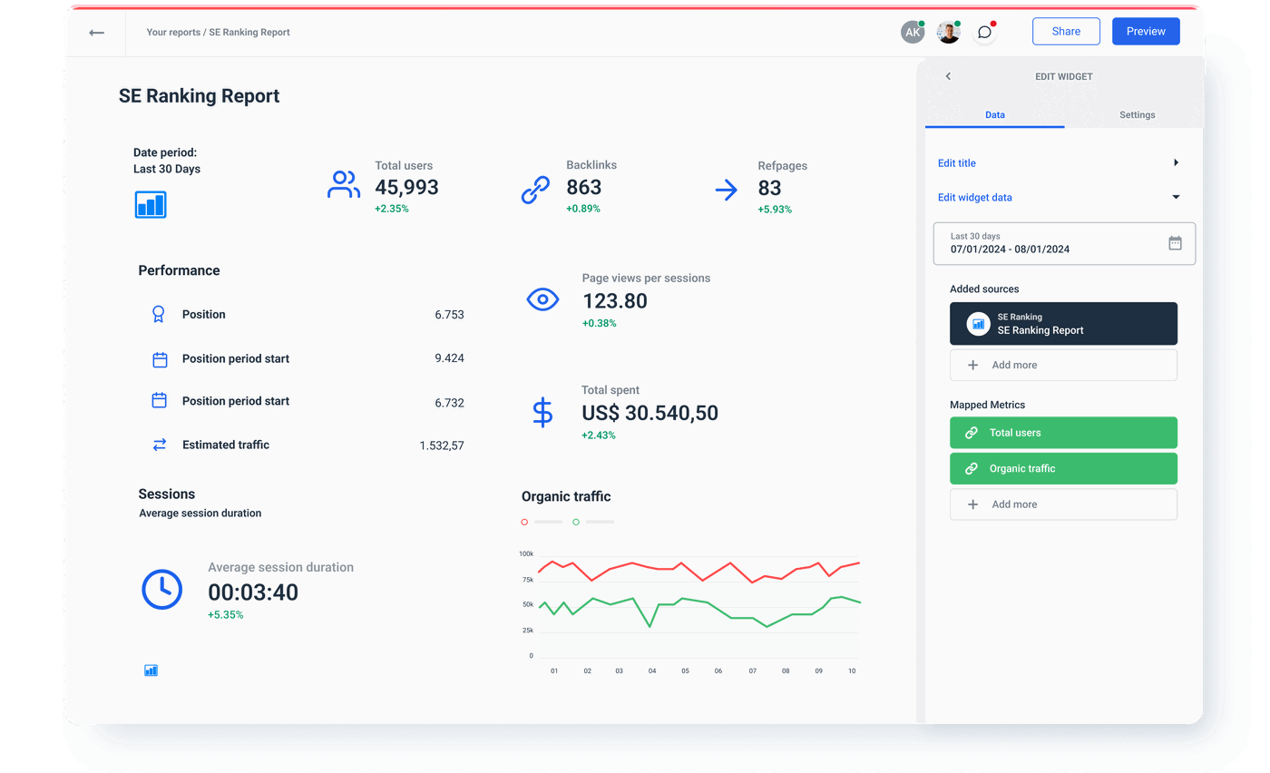SE Ranking Integration and API | Whatagraph