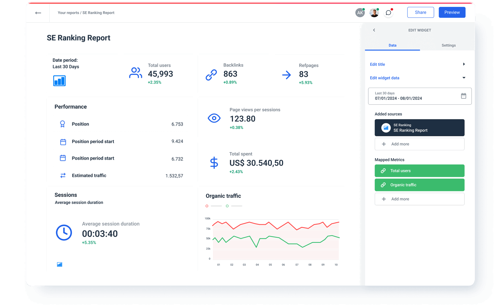 SE Ranking Integration and API | Whatagraph