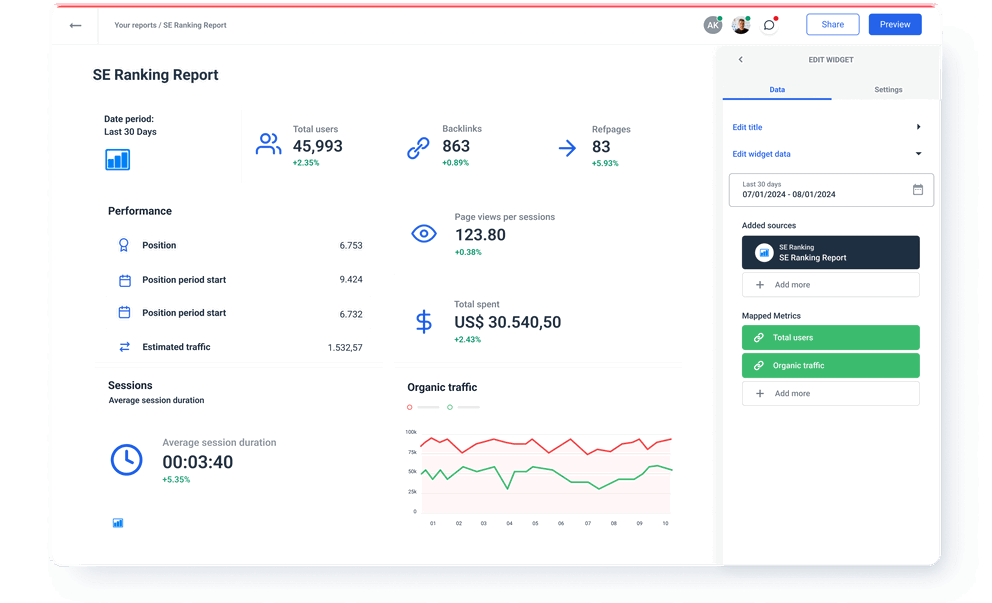 SE Ranking Integration and API - SE Ranking Report