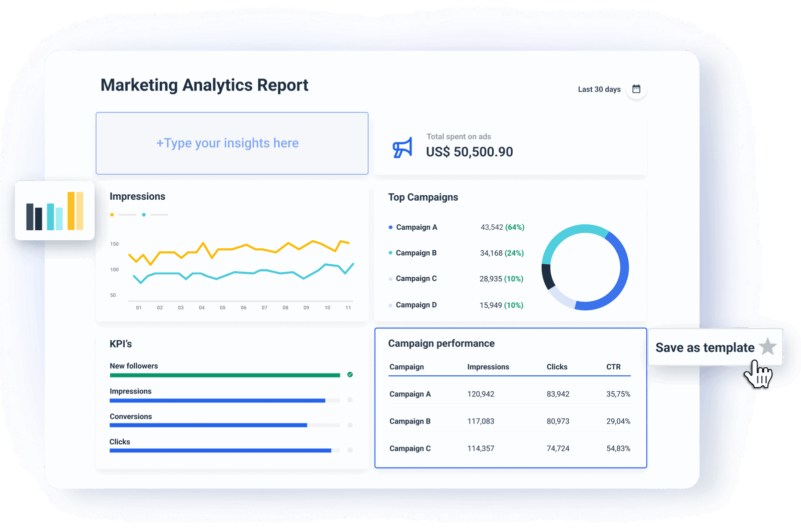 Marketing Analytics Report Template - Ready to Use | Whatagraph