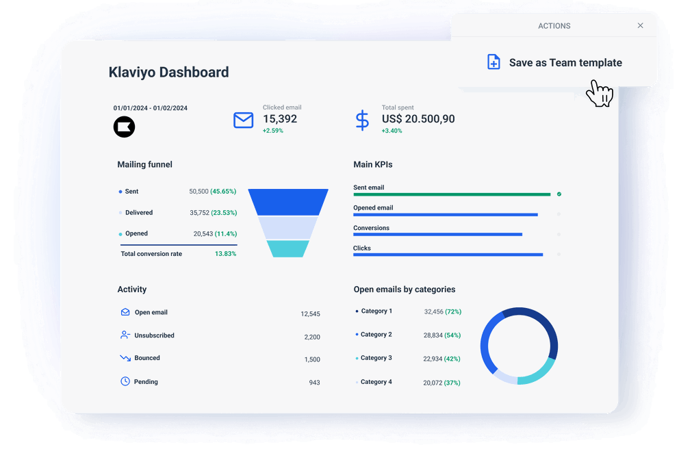 Save hours with our dashboard template