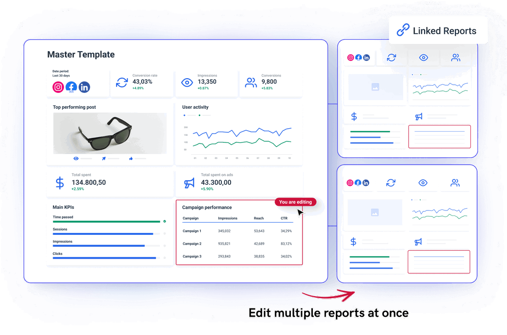 Social Media Report Template - Save more time for creative work