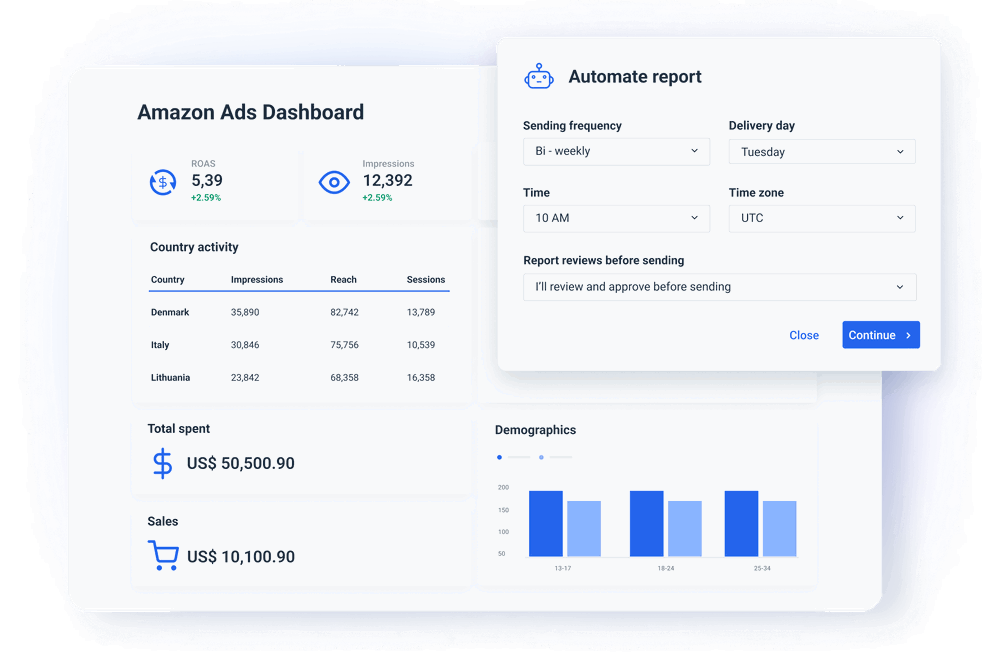 Save time managing Amazon Ads data