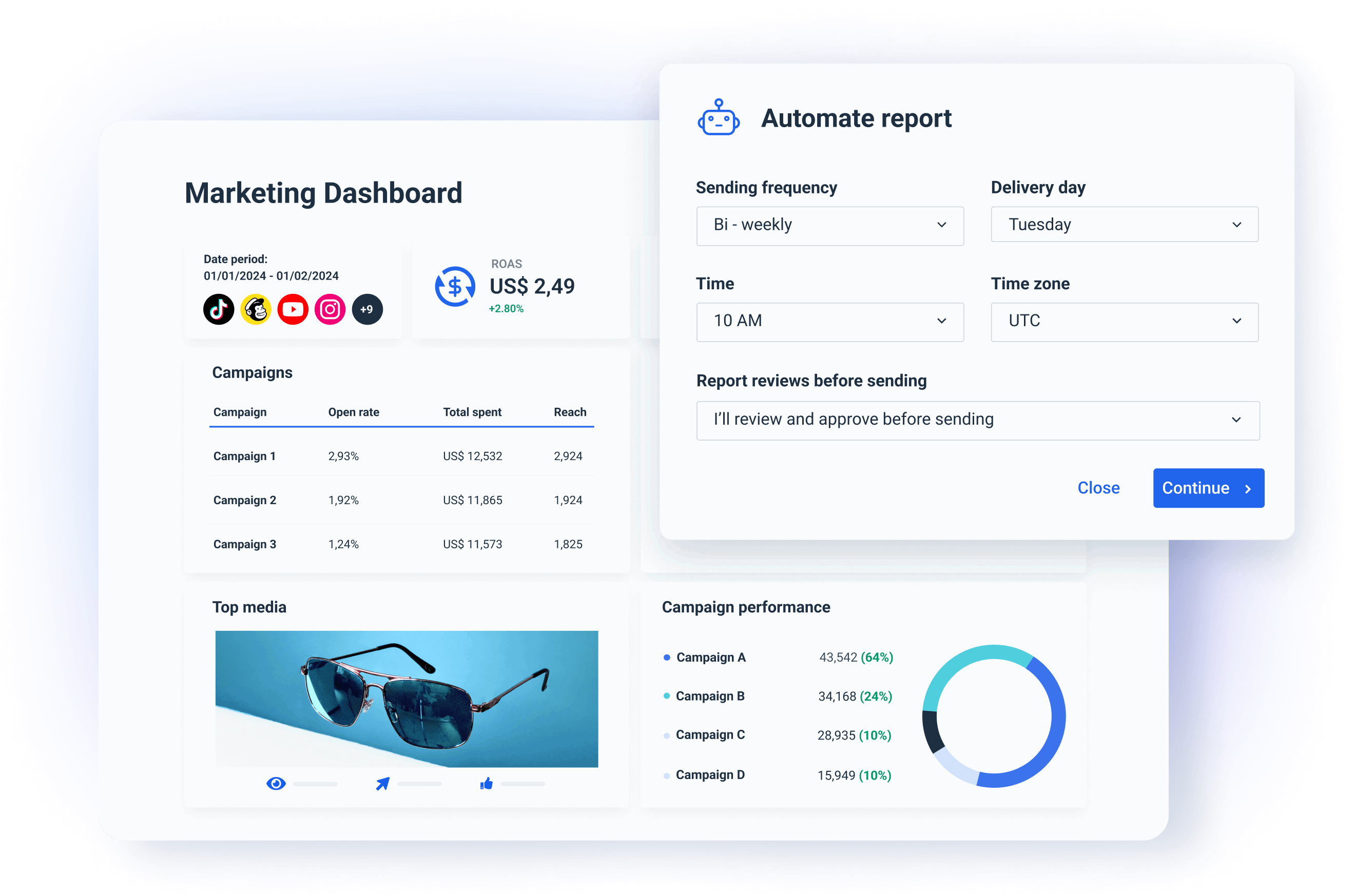 White Label Dashboard Software | Whatagraph