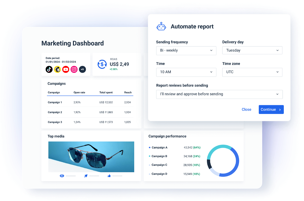 Save time on client insights with Whatagraph dashboards