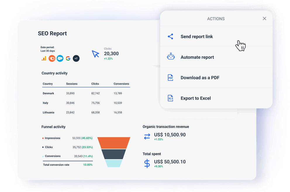 Save time reporting SEO service results - White Label SEO Report