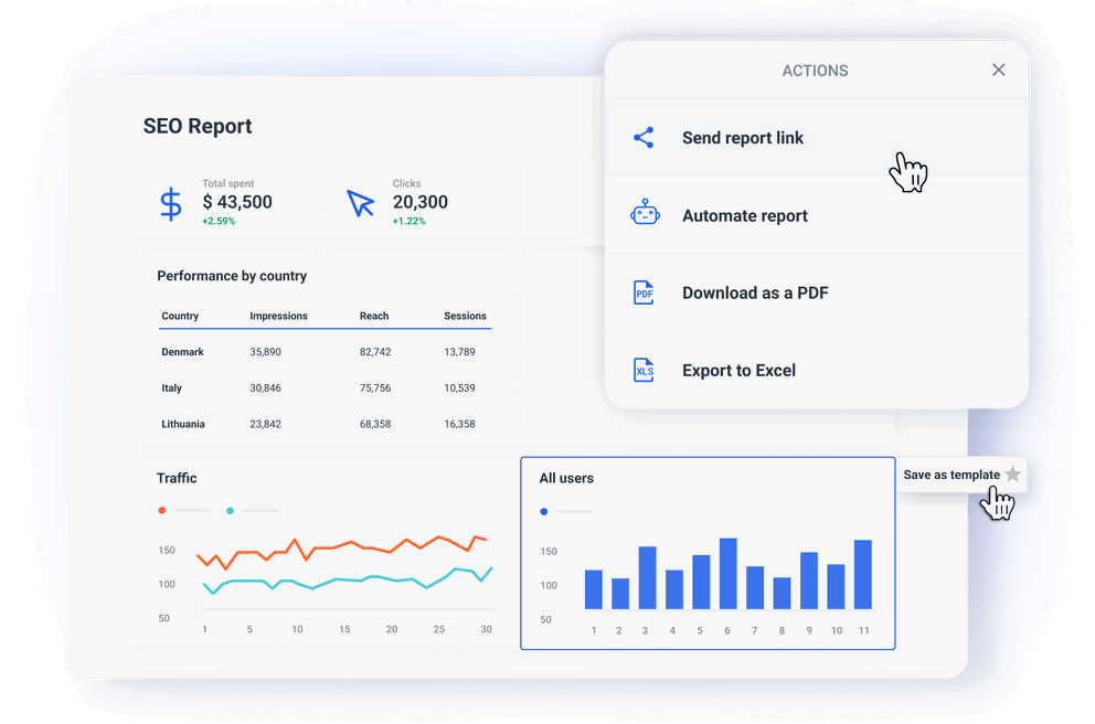 Save time with automated SEO client reporting - SEO reporting tool