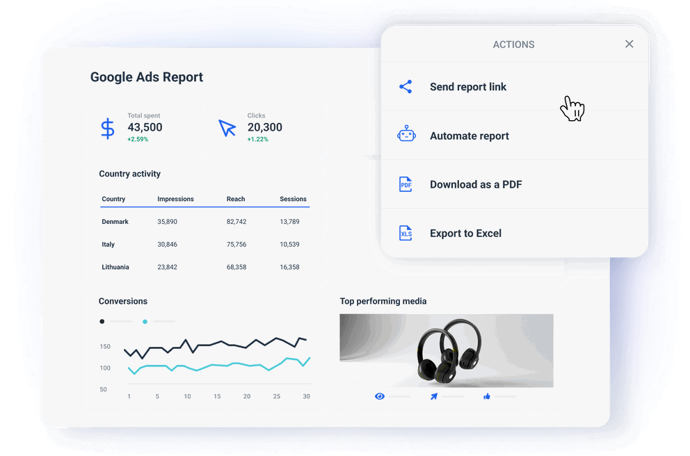 Google Ads Report Template - Automate the way you share Google Ads insights 